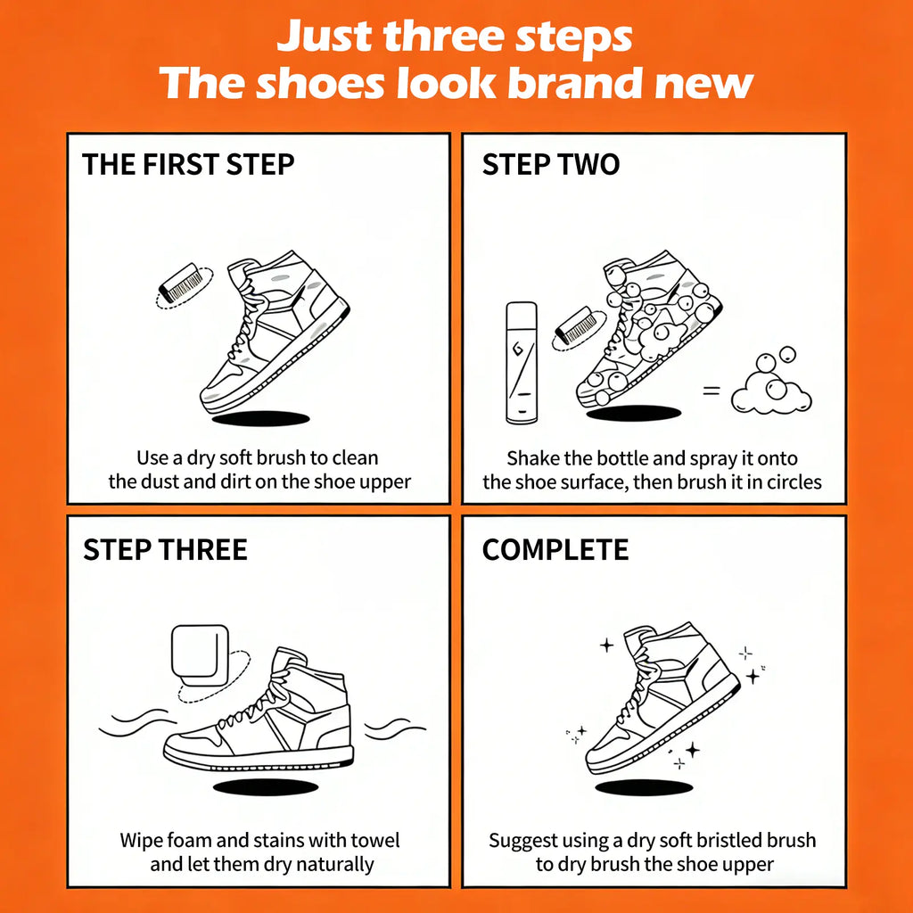 SOPAMI Eco-Friendly Foam Cleaning Kit Safe for All Shoes Easy to Use at Home with 150Ml Cleaner and Brushes