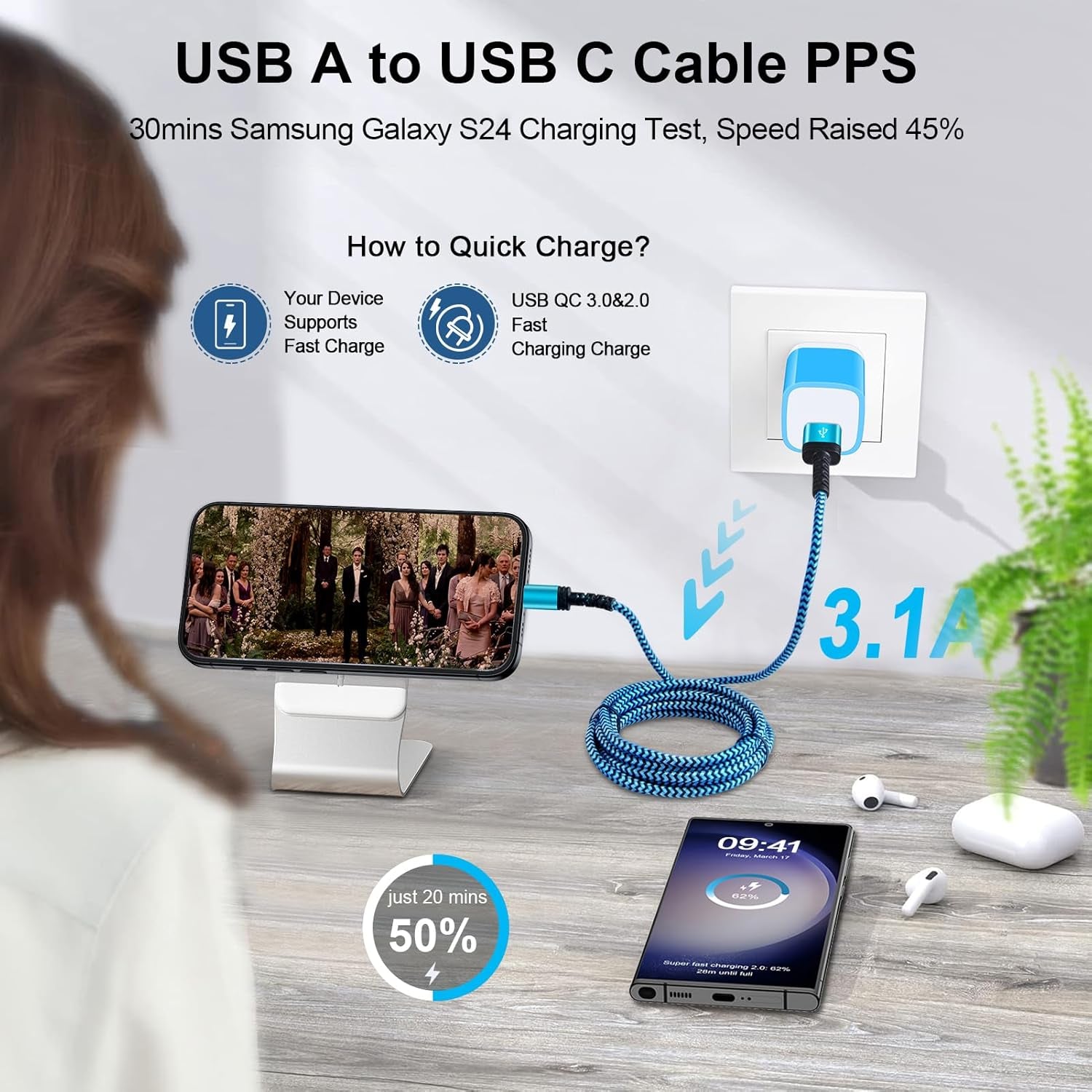 Car Carplay Cable Fast Charging 3Ft/2Pack for Iphone 17E 17 Pro Max Air 16E/16/16 Pro/16 Pro Max/16 Plus/15 Pro Max,3.1A USB Type C Charger Cord Car Fast Cable for Samsung Galaxy S26 S25 A17,Pixel 10A